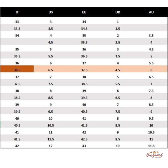 Authentic Louis Vuitton Pink Monogram Embossed Rubber Flip Flop Sandals 36.5/6.5 - Picture 13 of 13